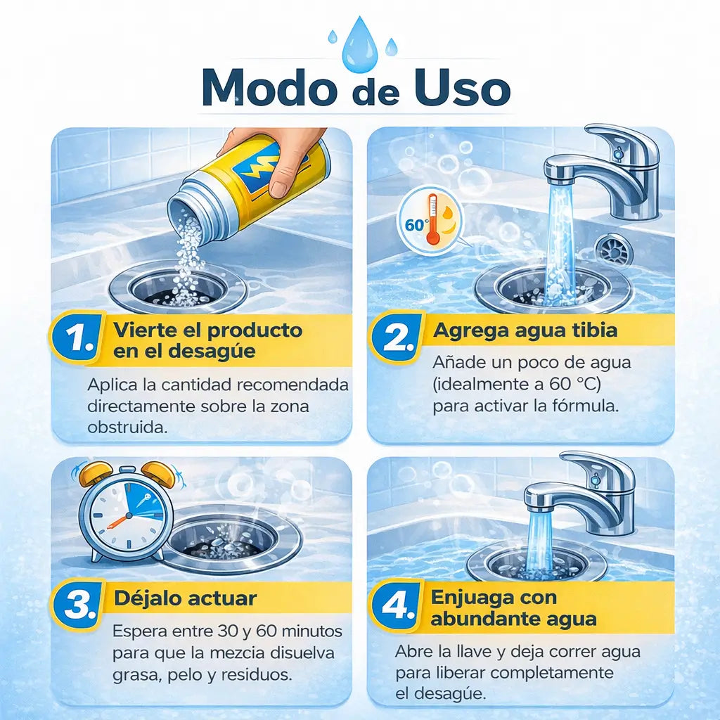 PureDrain Plus™