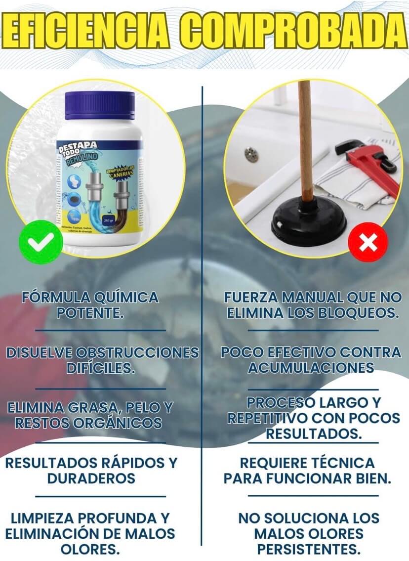 PureDrain Plus™