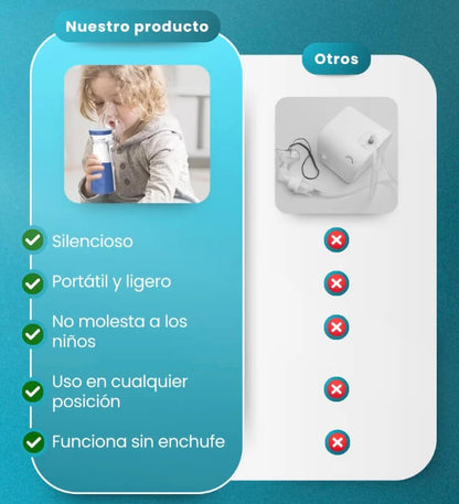 AirViva Mesh – Alivio respiratorio inmediato en cualquier momento
