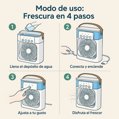 AuraBreeze™ Frescura y bienestar en un solo toque