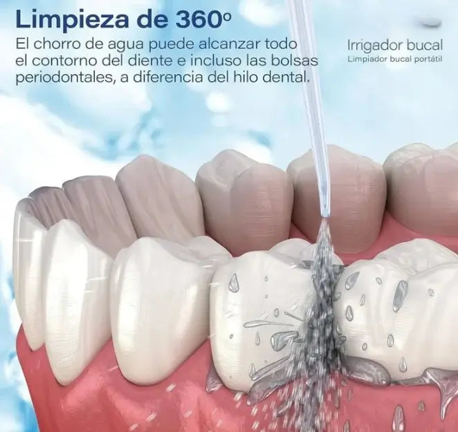 AquaDent Plus - Elimina suciedad donde no llegas