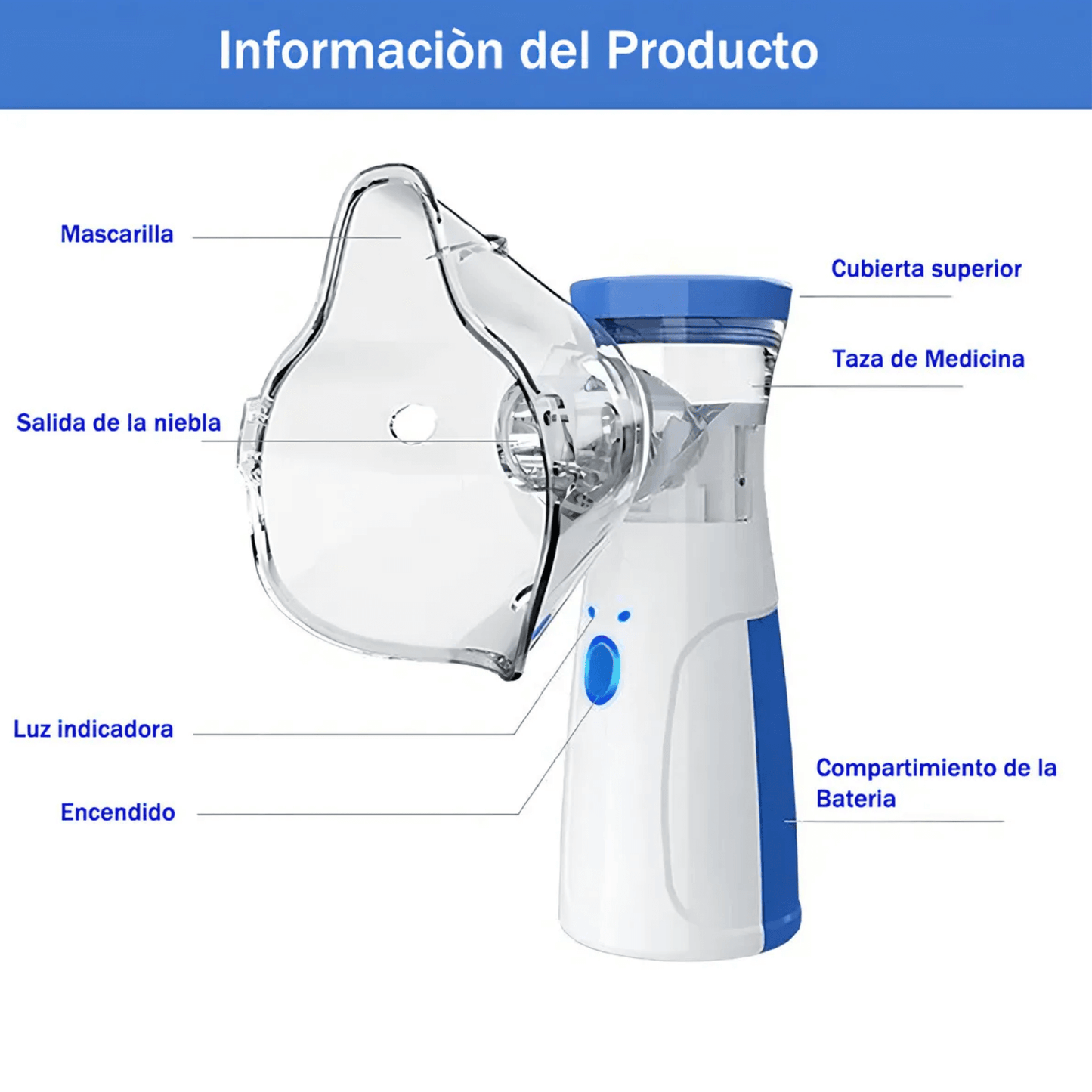 AirViva Mesh – Alivio respiratorio inmediato en cualquier momento