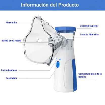 AirViva Mesh – Alivio respiratorio inmediato en cualquier momento